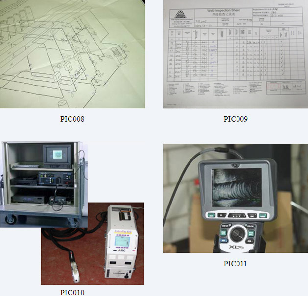 Endoscope